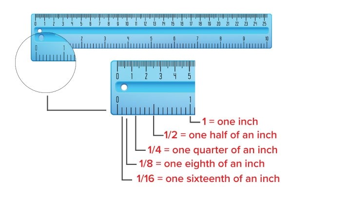 56 cm to inches Definition Inch