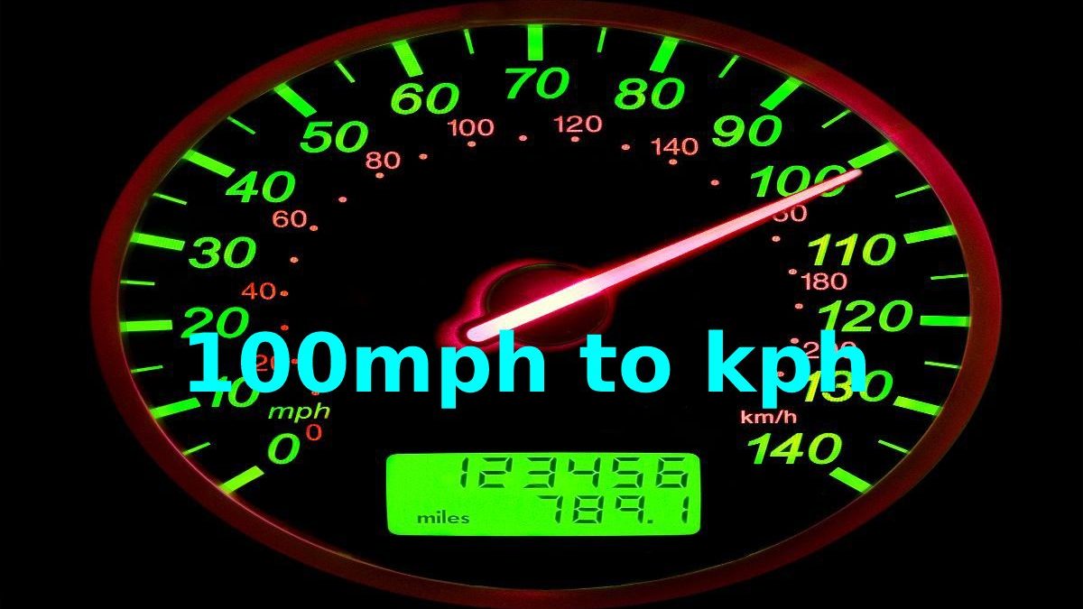 100mph to kph – Complete Detailed Summary Report