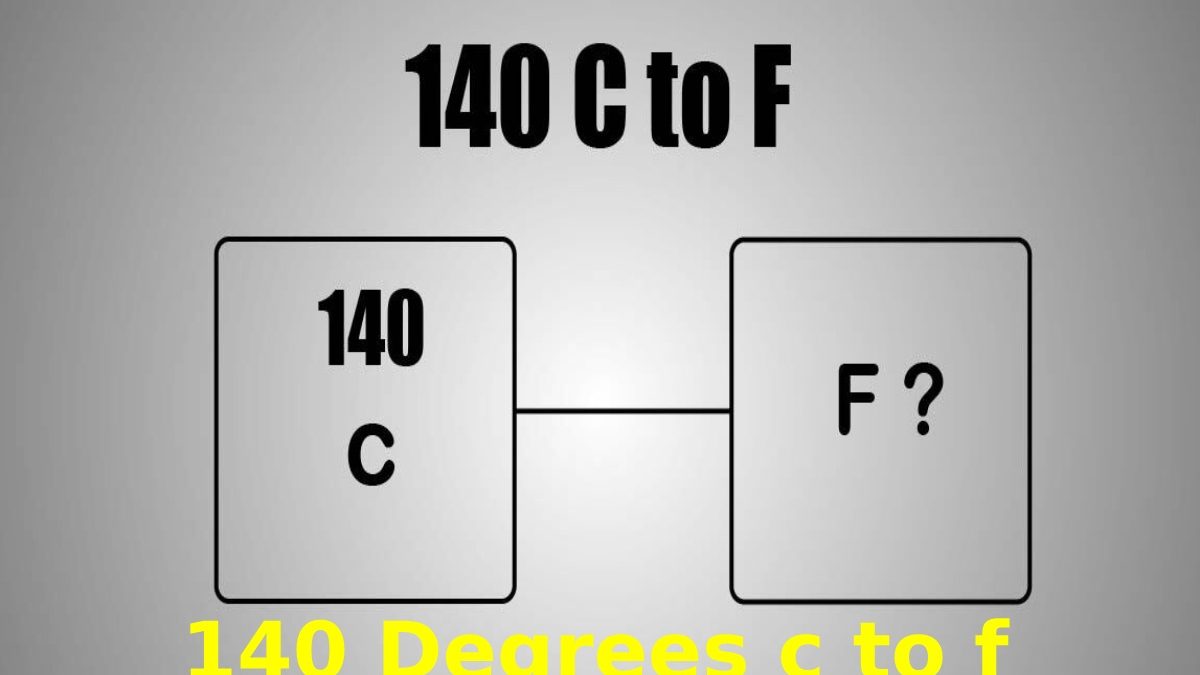 140 Degrees c to f – Detail Summary Report Conversion