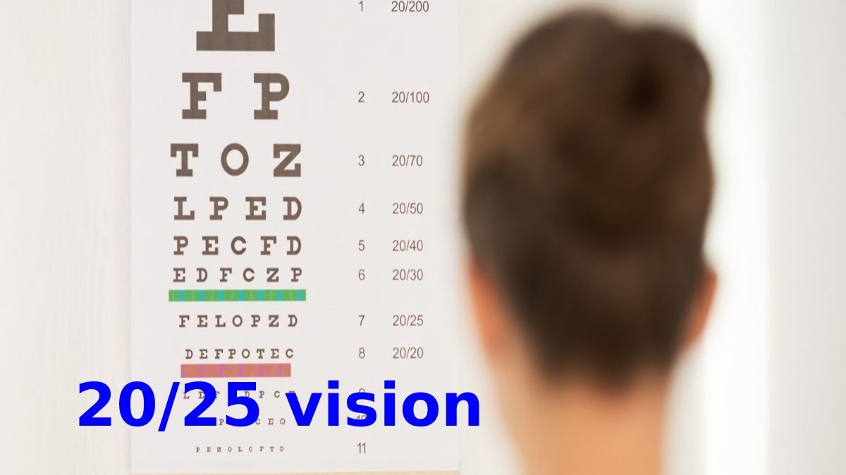 20/25 vision – Complete Overview Report