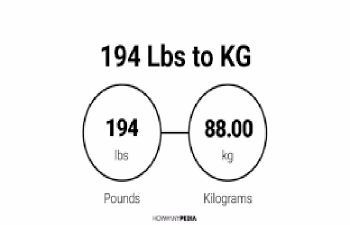 Convert 194 pounds to Kg