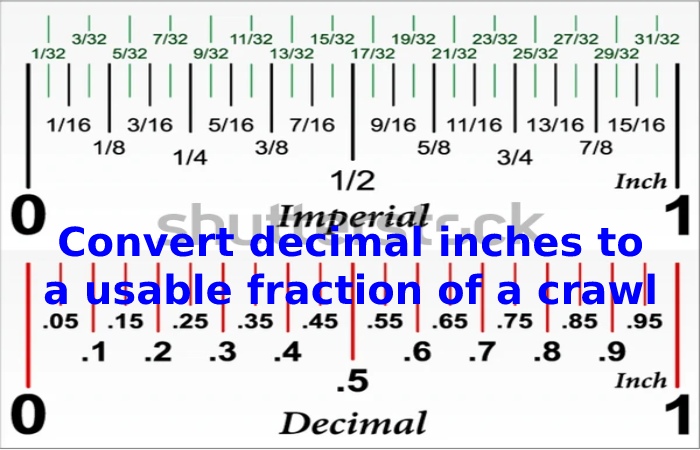 Convert decimal inches to a usable fraction of a crawl 2.4 m to Feet