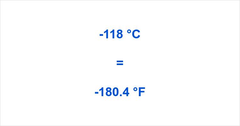 How to Convert 118 F to C (Fahrenheit to Celsius)