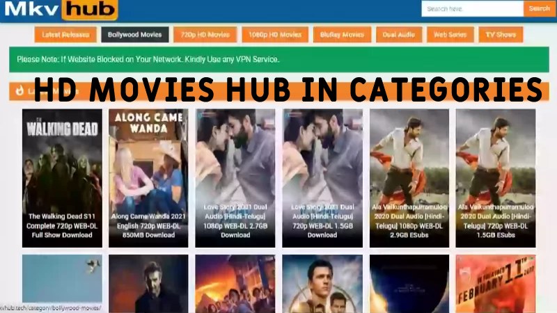 Hd Movies Hub In Categories