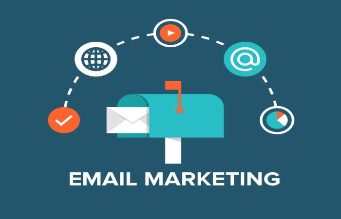 Email Marketing Write For Us