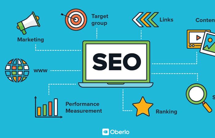 Seo Strategy write for us 