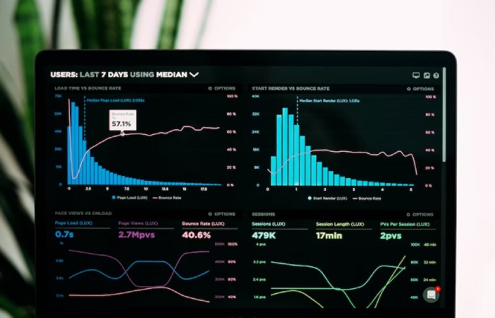 big data write for us