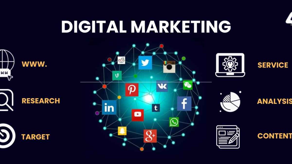 Learning the Advantages of Digital Marketing 