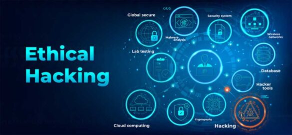 What Are Ethical Hackers, And Hackers Type