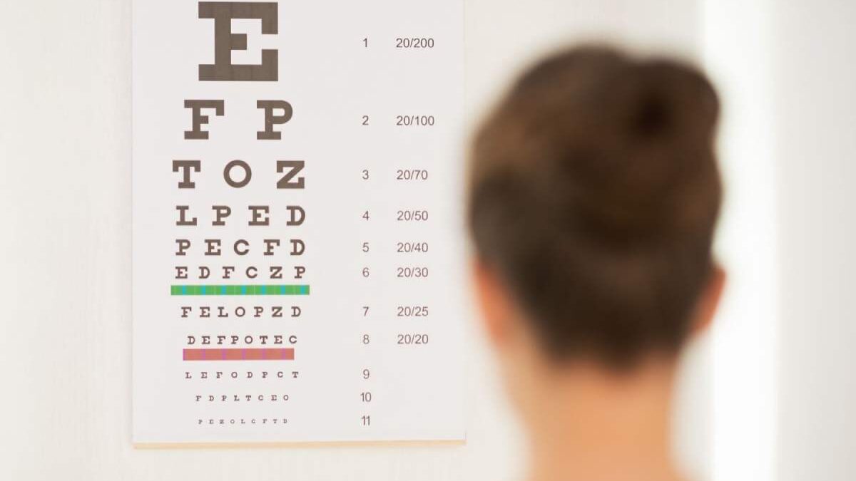 20/25 vision – Complete Overview Report