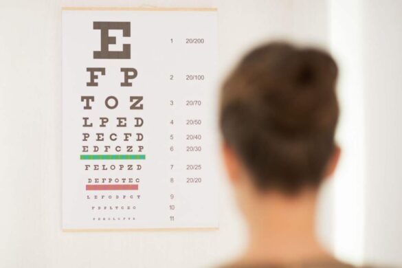 20/25 vision – Complete Overview Report 2022