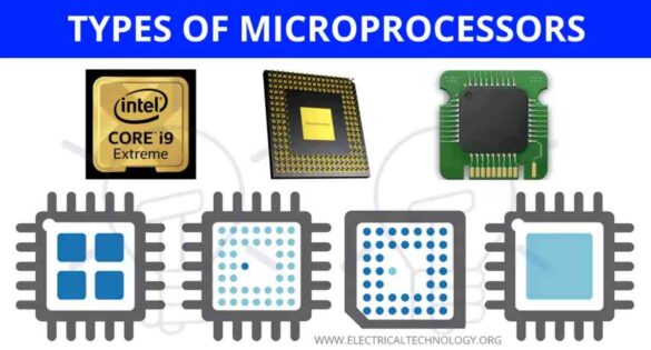 Microprocessor, Essentials, And Its Processor types